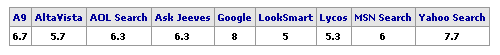 search1 search1
