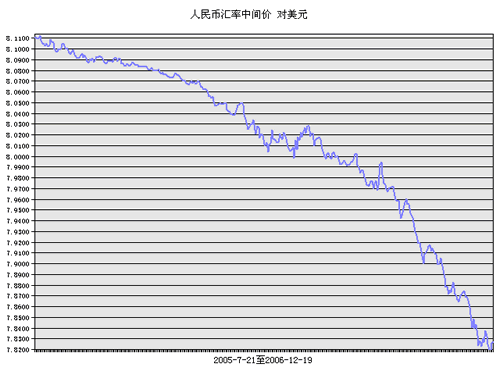 人民币