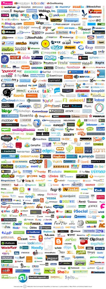 web2.0