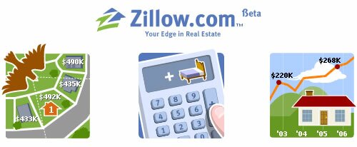 zillow
